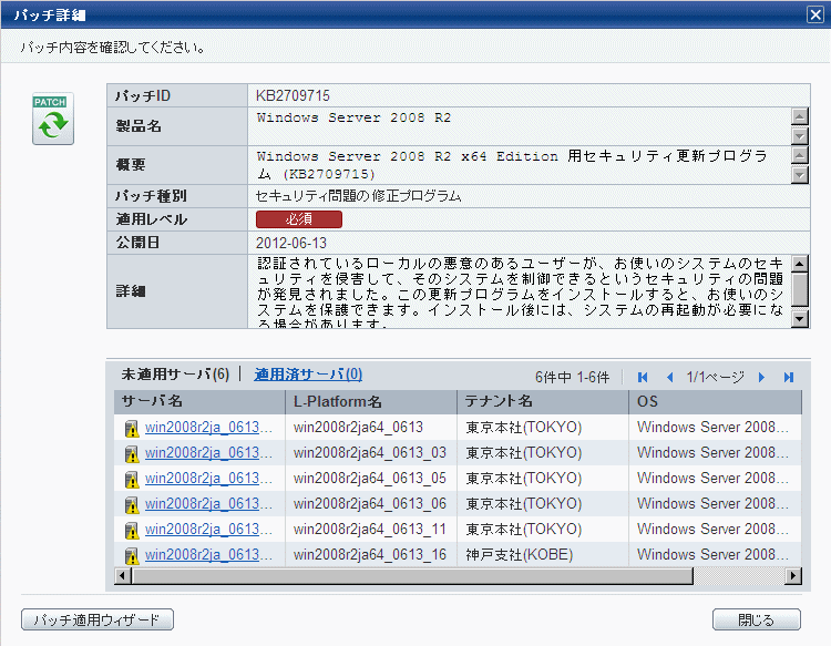 3.2.1 パッチ一覧