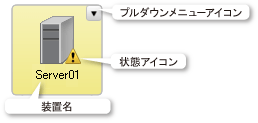 装置ノードの表示イメージ
