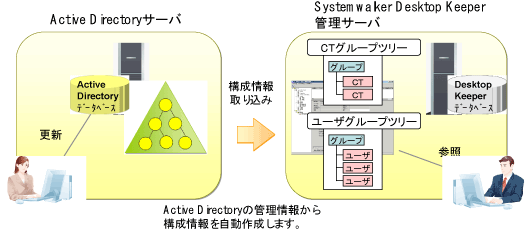 説明: imgfile/ad-img.gif
