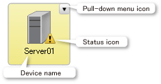 Device node