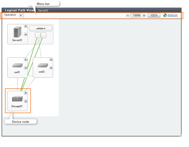 Map View (for the Logical Path View)