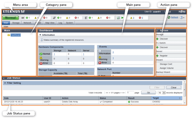 Web Console screen layout