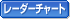 [_[`[g