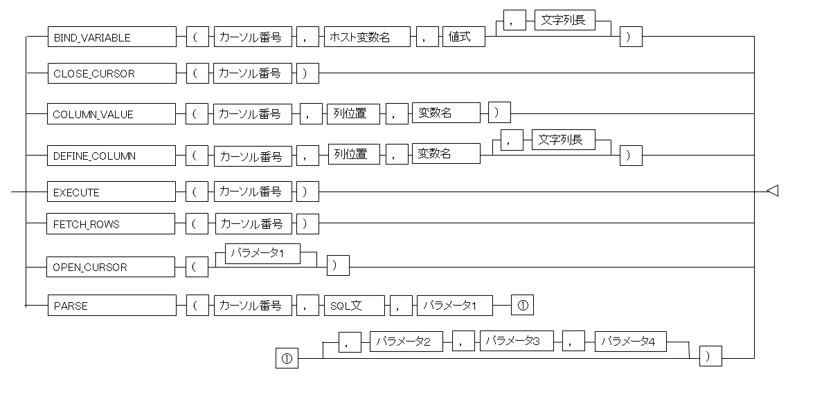 8-5-3-dbms-sql