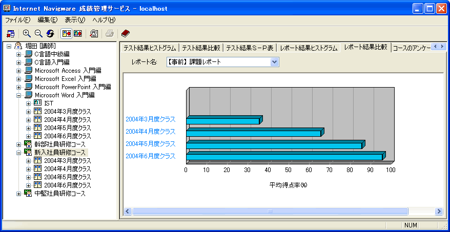 |[gʔrOt