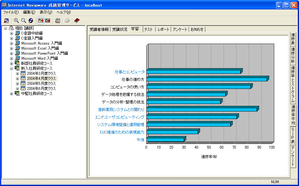 wKڕʐiσOt