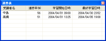 i\_CAO{bNX