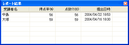 |[gʃ_CAO{bNX