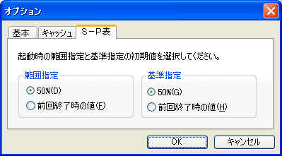 r|o\IvV