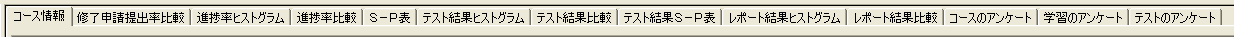 R[X\^u