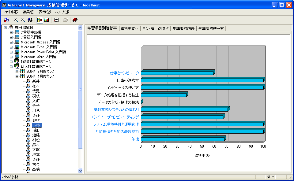 wKڕʐiOt