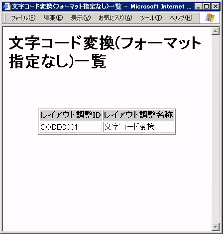 9 6 文字コード変換 フォーマット指定なし