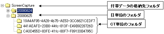 説明: imgfile/futai.gif
