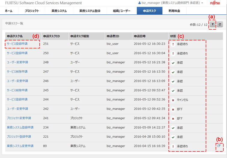 5.1 申請タスクの確認