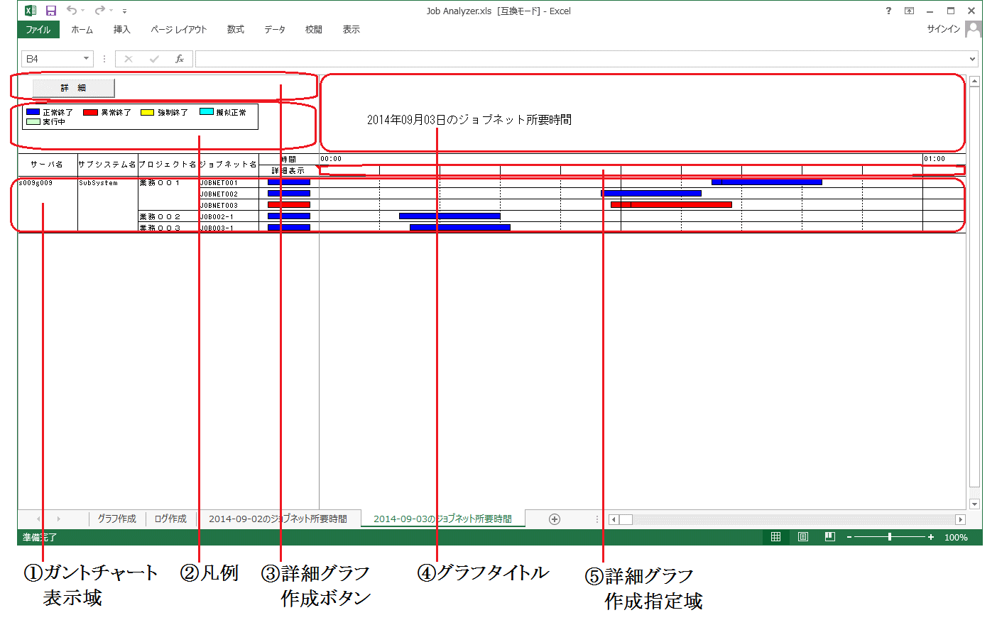 新鮮なエクセル グラフ 時間分 秒 最高のぬりえ