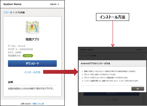 スタマイズ箇所 カ