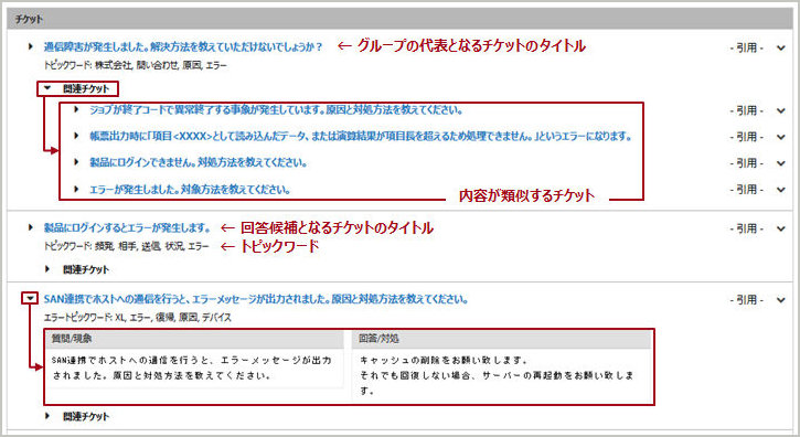 チケットウィジェット