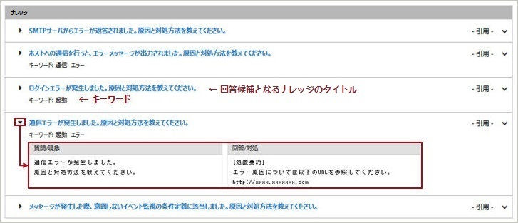 ナレッジウィジェット