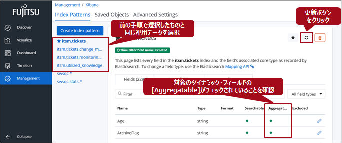 運用分析ダッシュボード