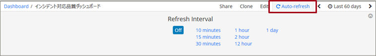 Auto-refresh