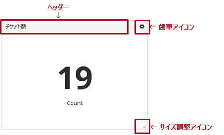 ウィジェット