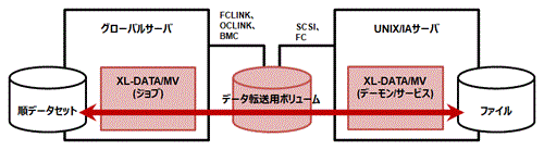 文字と写真のスクリーンショット  自動的に生成された説明
