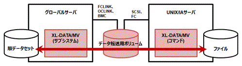 文字と写真のスクリーンショット  自動的に生成された説明