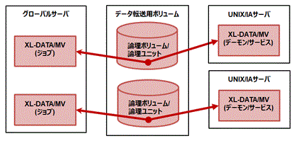 食品 が含まれている画像  自動的に生成された説明
