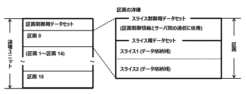 スクリーンショット, 抽象 が含まれている画像  自動的に生成された説明