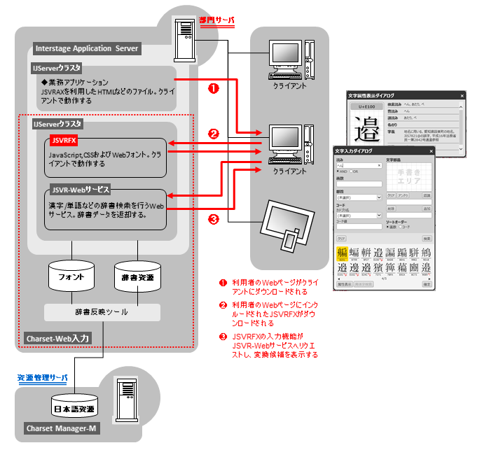 無料クーポン配布 アプリ 2.1.1 JSVRFXとは ジャケット・アウター