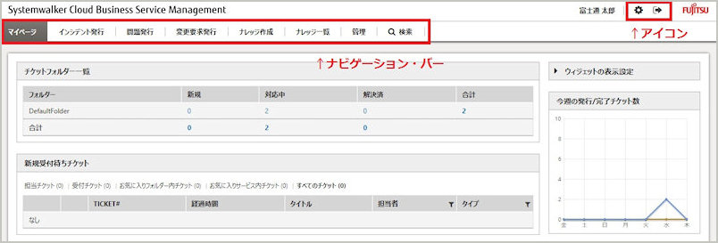 Webコンソール(運用者/管理者用)
