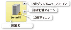 装置ノードの表示イメージ